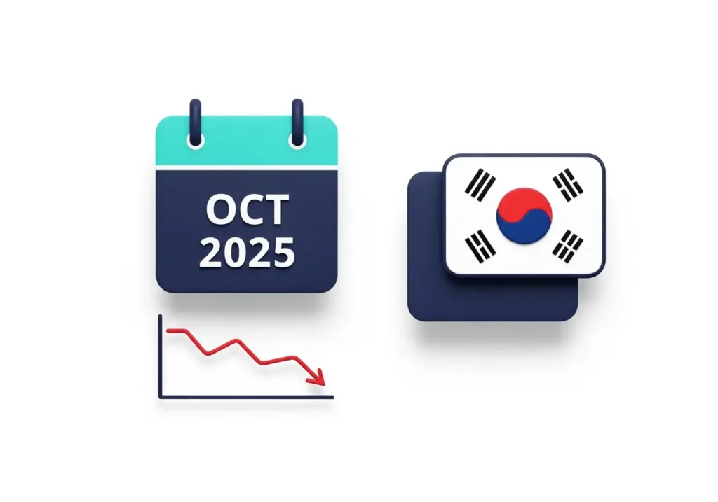 2025년 10월 한국 채권 시장 경기 둔화 추세를 나타내는 그래프-신용 스프레드 확대